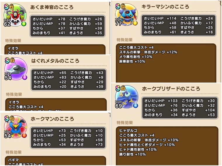 めったにみかけないs ５種コンプ ドラクエウォーク マドびっ Madosan S View